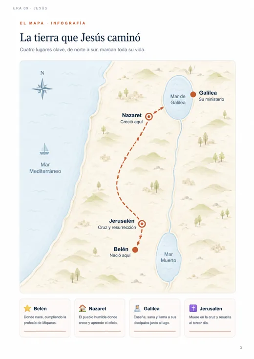 Mapa de la tierra que Jesús caminó